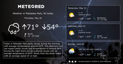 Weather in palisades park nj Palisades Park, NJ weekend weather forecast, high temperature, low temperature, precipitation, weather map from The Weather Channel and Weather